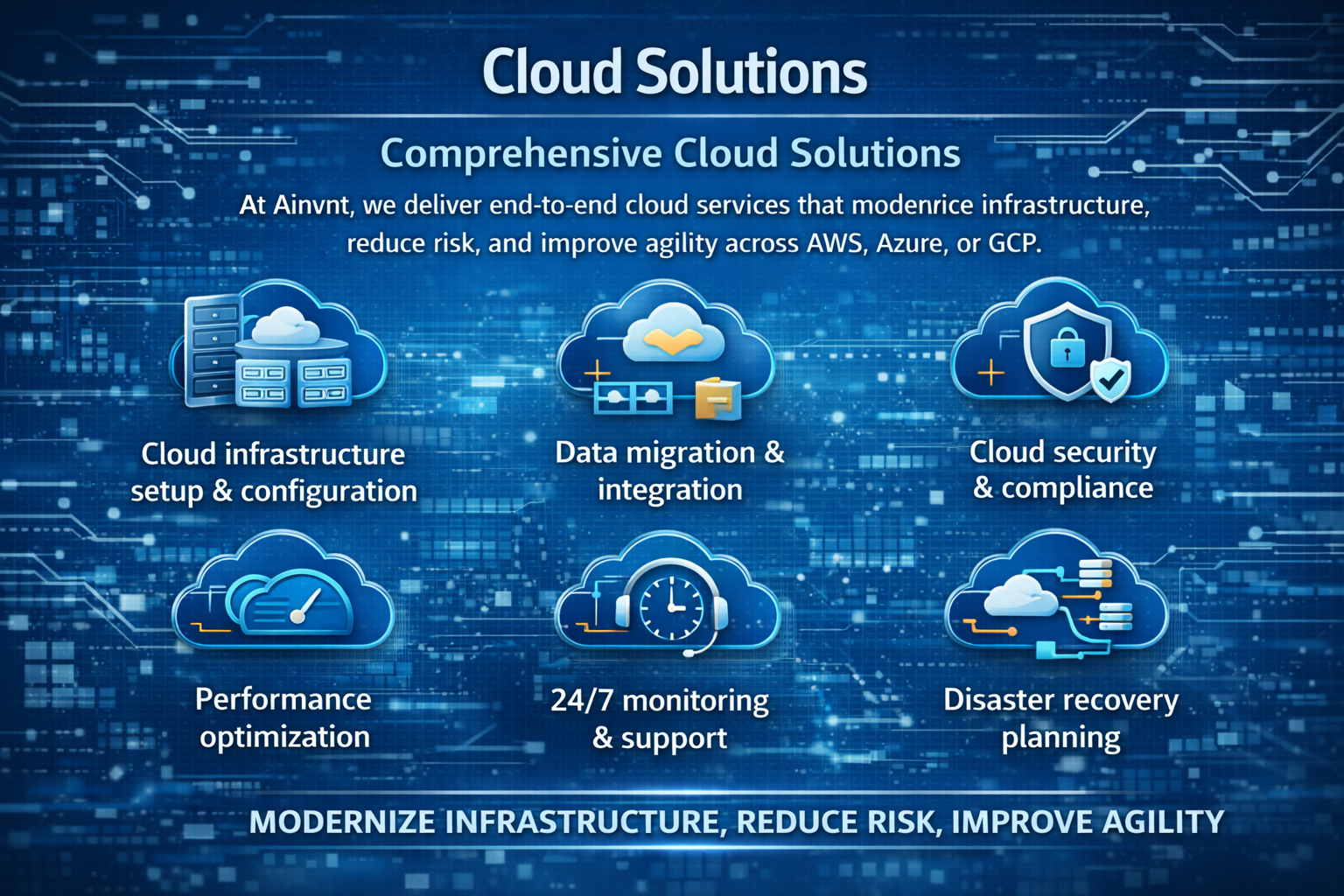 Cloud Solutions - Ainvnt